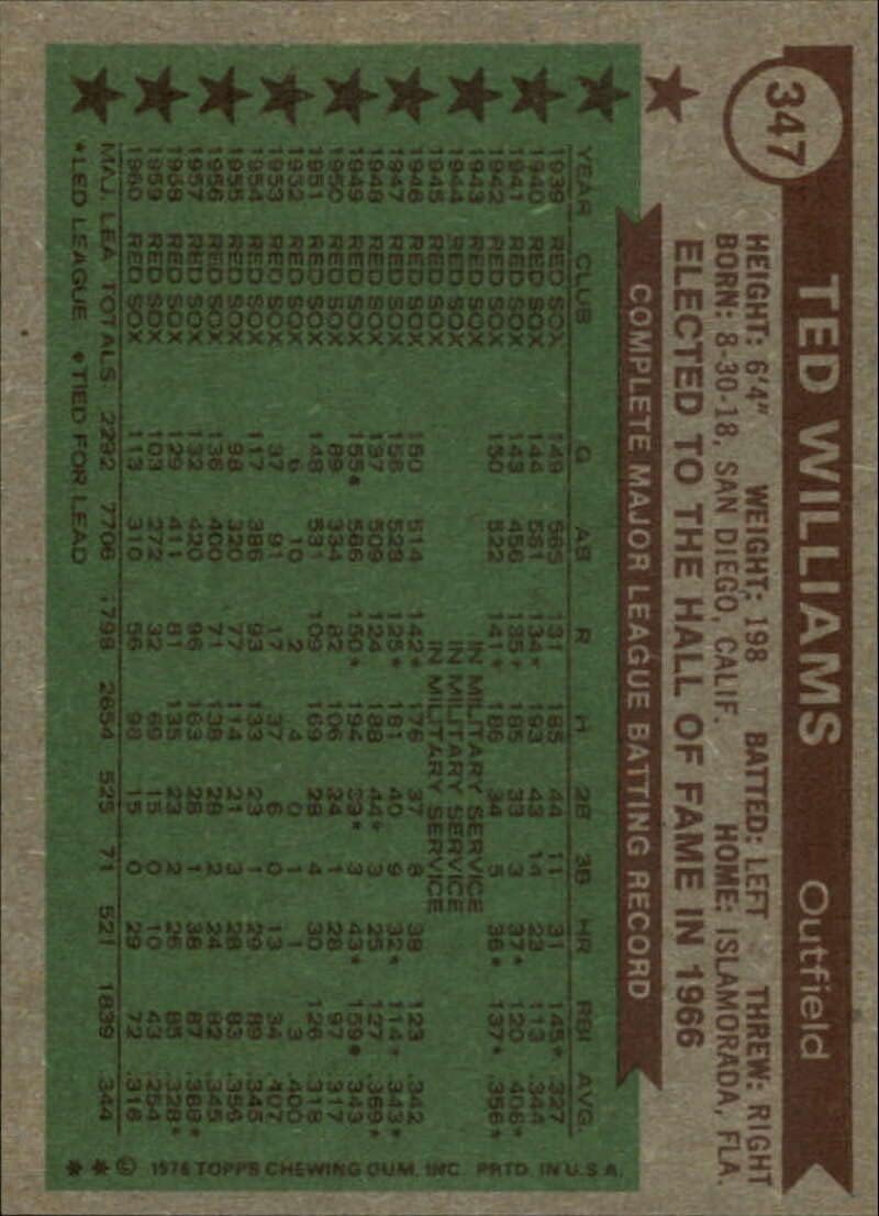 1976 Topps Baseball #347 Ted Williams Boston Red Sox - OF ATG Set Break 1 (See Scan for Actual MLB Trading Card you will receive)
