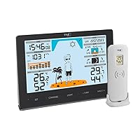 TFA Dostmann Stazione Meteo Wireless METEO JACK, 35.1097.01