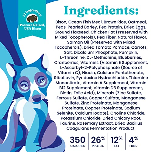 The 30 Best Bison Dog Food of 2024 [Verified] Cherry Picks