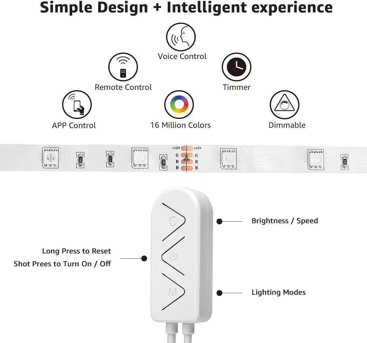 Gshy Striscia LED WiFi 10 m 300 LED 5050 RGB IP65 impermeabile fascia frontale LED controllato da APP Smartphone compatibile con Alexa Decoration Room interno ed esterno per Natale