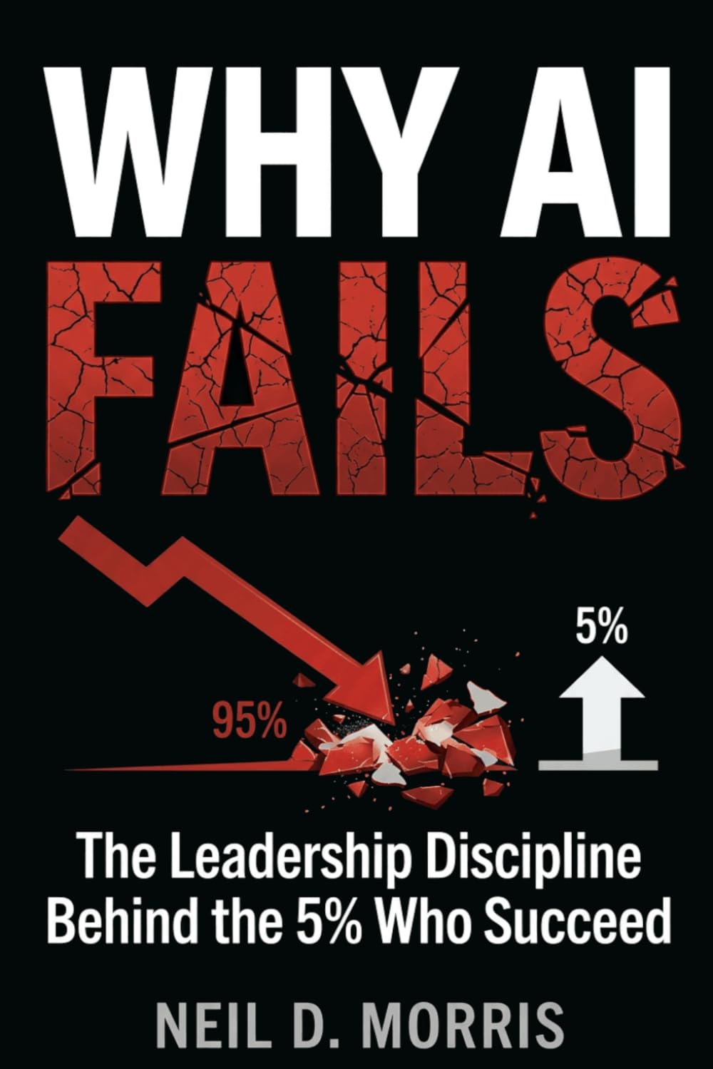 Why AI Fails: The Leadership Discipline Behind the 5% Who Succeed