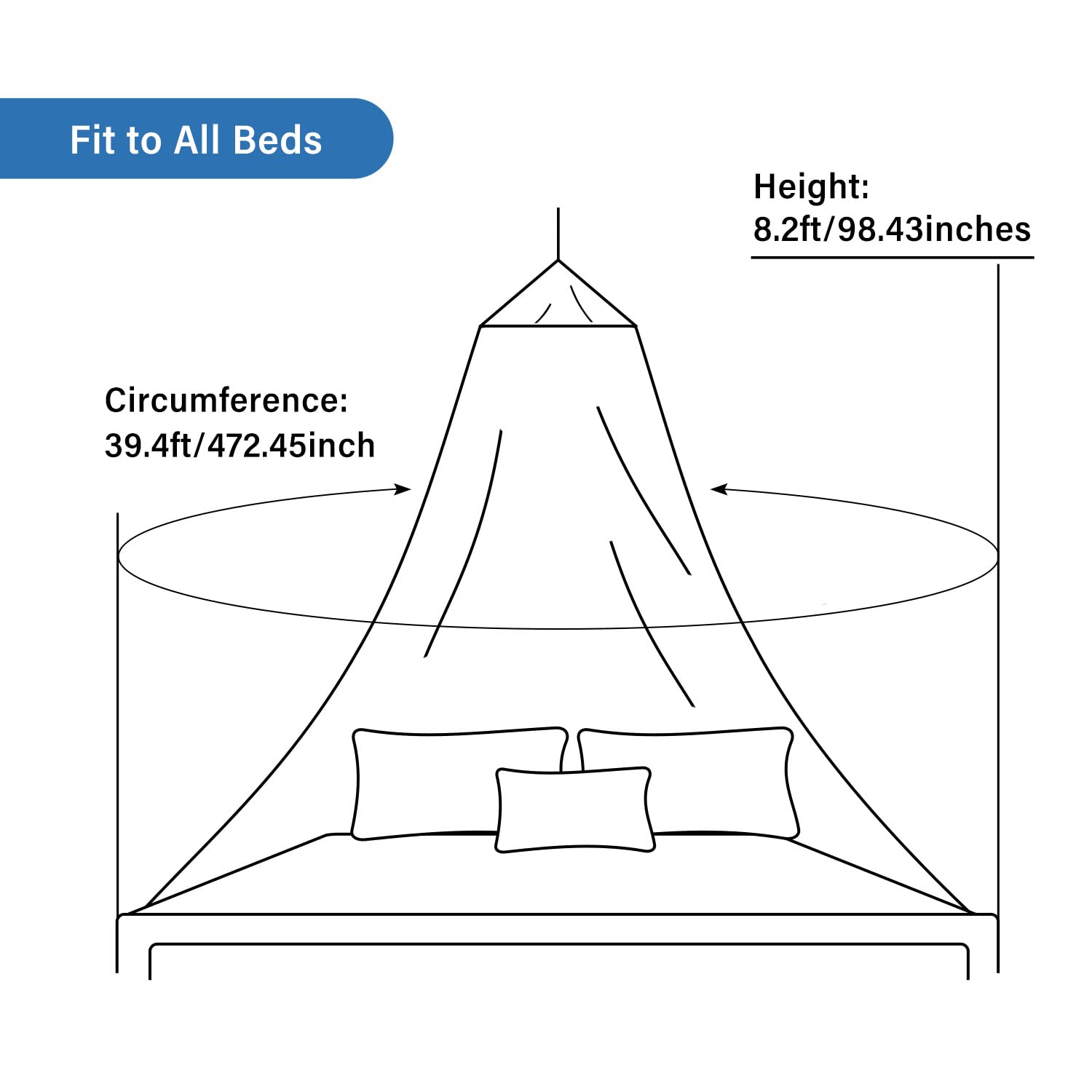 Aoresac Mosquito Net Bed Canopy for Girls, Elegant Canopy Bed Curtains from Ceiling, Easy to Install, Dome Mosquito Netting for Single to Adult Size Beds, Home & Camping Use, White