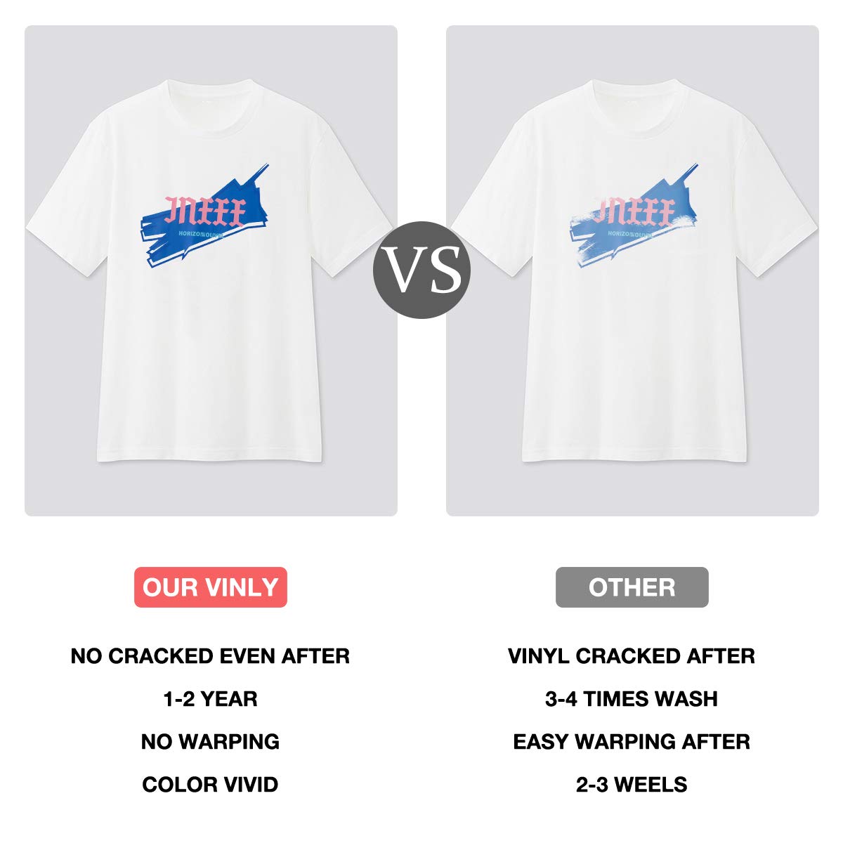 Exclusive Discount 70% Price HTV Heat Transfer Vinyl Bundle - HTV Vinyl 31 Pack (12 x 10) 23 Assorted Colors, PU Iron on Vinyl for Cricut & Silhouette Cameo 🔥 Crazy Deals HTV Heat Transfer Vinyl Bundle - HTV Vinyl 31 Pack (12 x 10) 23 Assorted Colors, PU Iron on Vinyl for Cricut & Silhouette Cameo