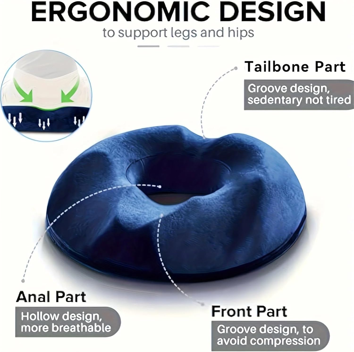 Cuscino in Memory Foam Ortopedico per Sedute, Adatto per Sedia da Ufficio e Scrivania, Allevia Dolori al Coccige, Emorroidi e Disagio Posturale, Supporto per Gravidanza e Sedute Prolungate, Blu