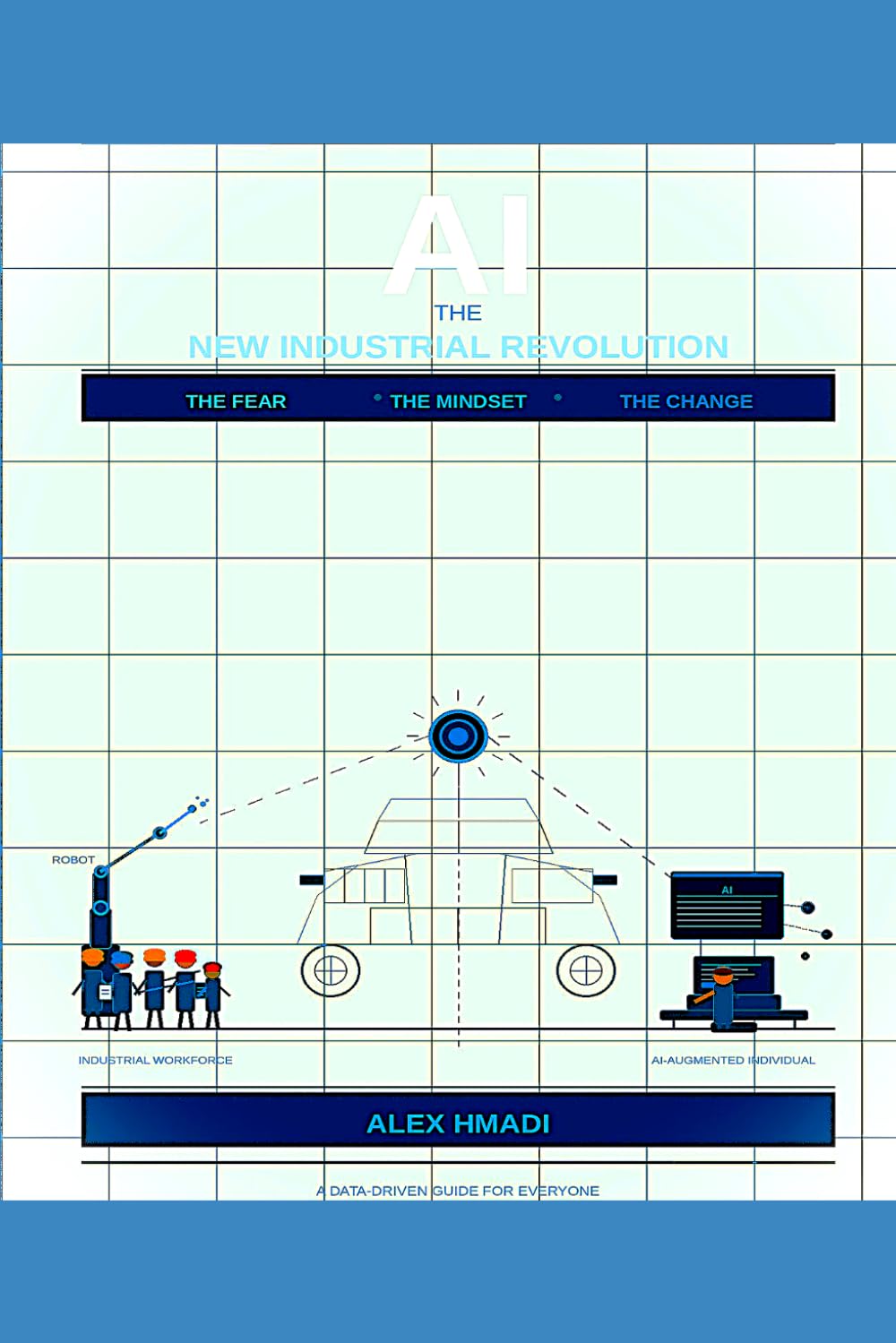 AI THE NEW INDUSTRIAL REVOLUTION: THE FEAR THE MINDSET THE CHANGE