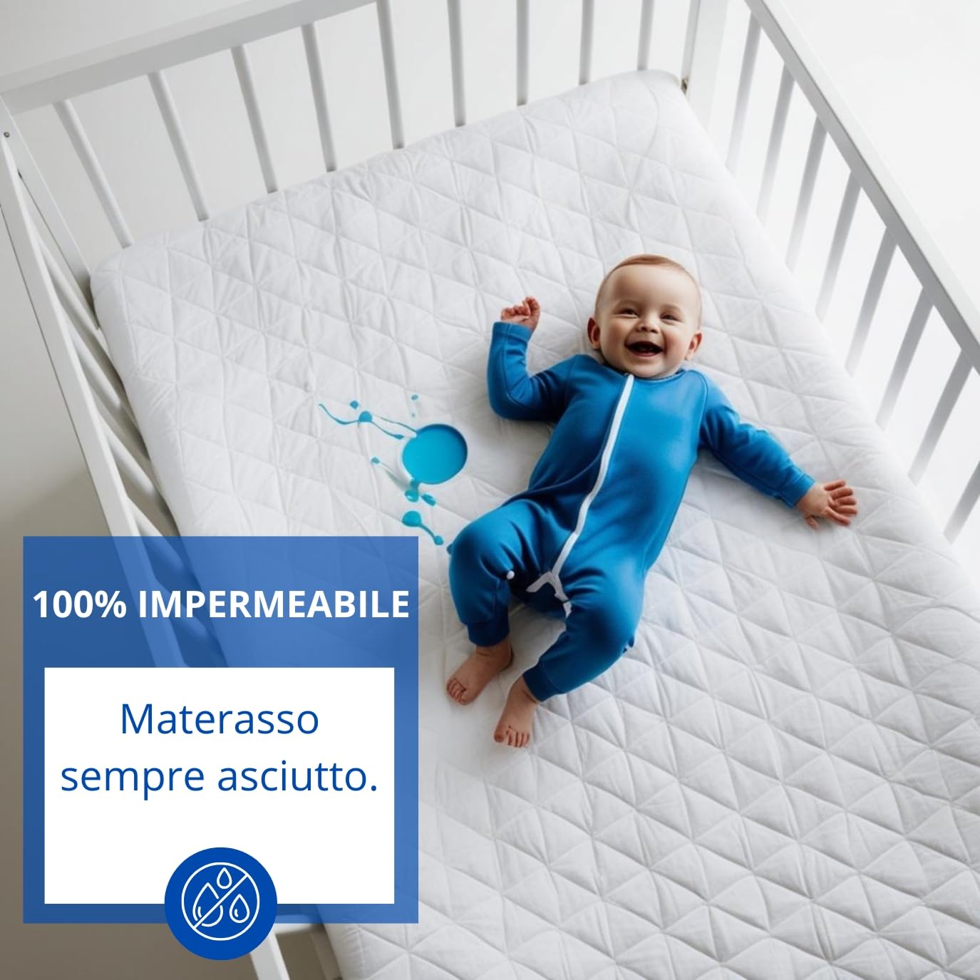 DECASATEXTIL® Protettore per Materasso Culla 60x120cm Impermeabile Traspirante Ipoallergenico Antiacaro Bianco