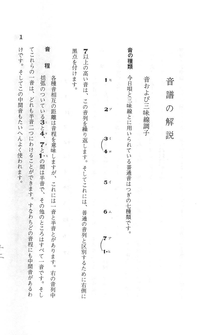長唄新稽古本　合本　1巻～8巻 1冊より承ります Amazon | 節付音譜 並 三味線譜入 長唄新稽古本 (合本) 第8巻