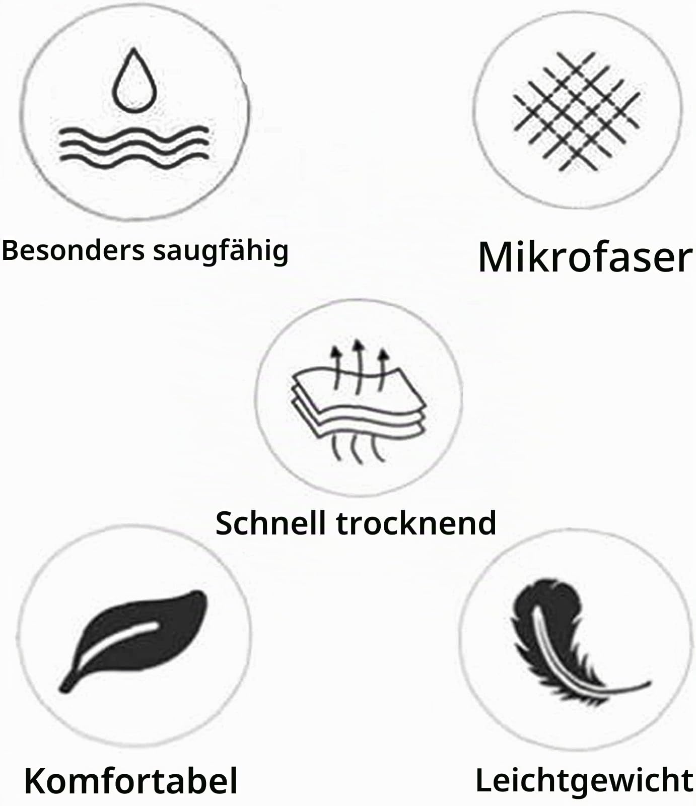 Handtuch Extra Groß 200x200 cm Mikrofaser Strandtuch Notiz Strandtuch Musik, Badetuch Strandhandtuch Schnell Trocknendes Sandfreies Weiches Saunatuch, reisehandtuch, Badehandtuch