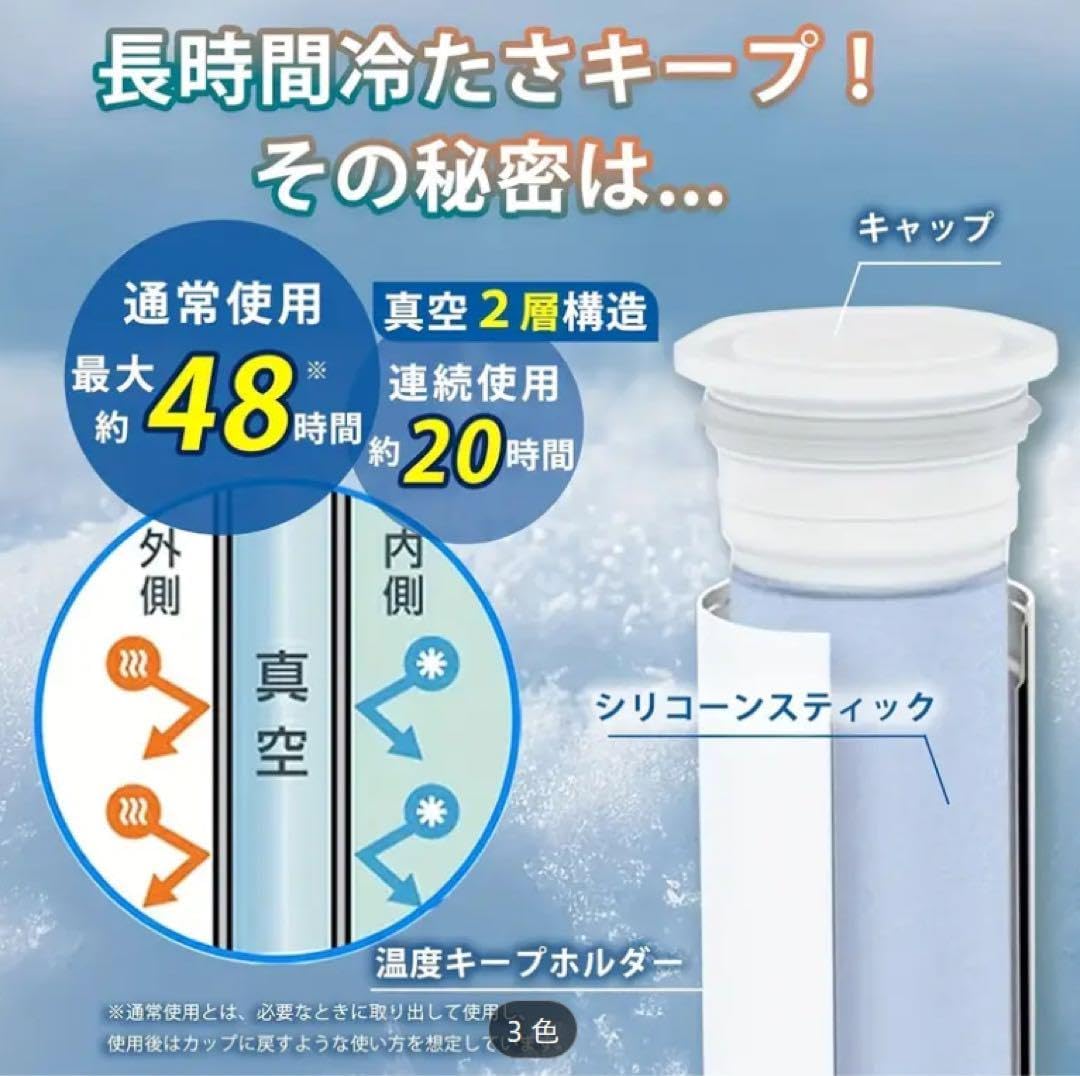 2025最新 約48時間持続】氷のう 氷嚢 暑さ対策グッズ 携帯氷のう 子供 大人 保冷スティック | 卸売・ 問屋・仕入れの専門サイト【NETSEA】 保冷スティック ホワイト約190g 携帯氷嚢 1個