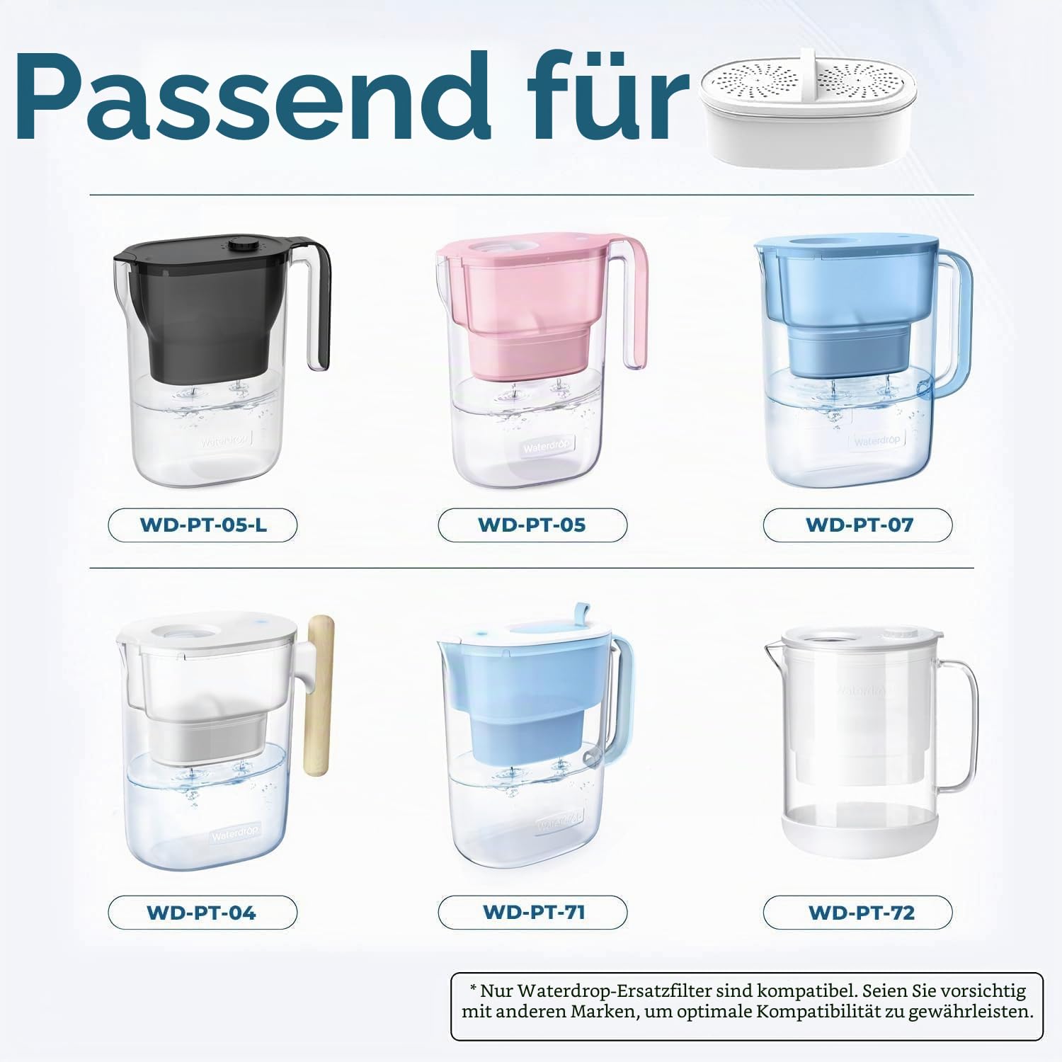 [Original] Waterdrop WD-PF-01A Plus NSF Zertifizierte Ersatzfilter für alle Waterdrop-Krugfiltersysteme mit einer Lebensdauer von bis zu 3 Monaten oder 757 Litern (3er-Pack)