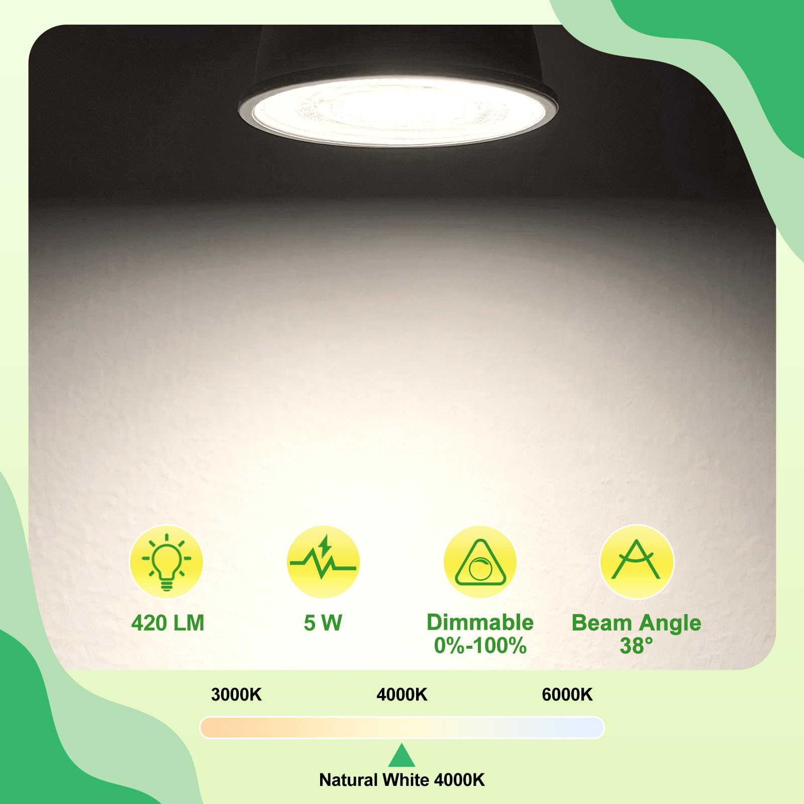 View 4
