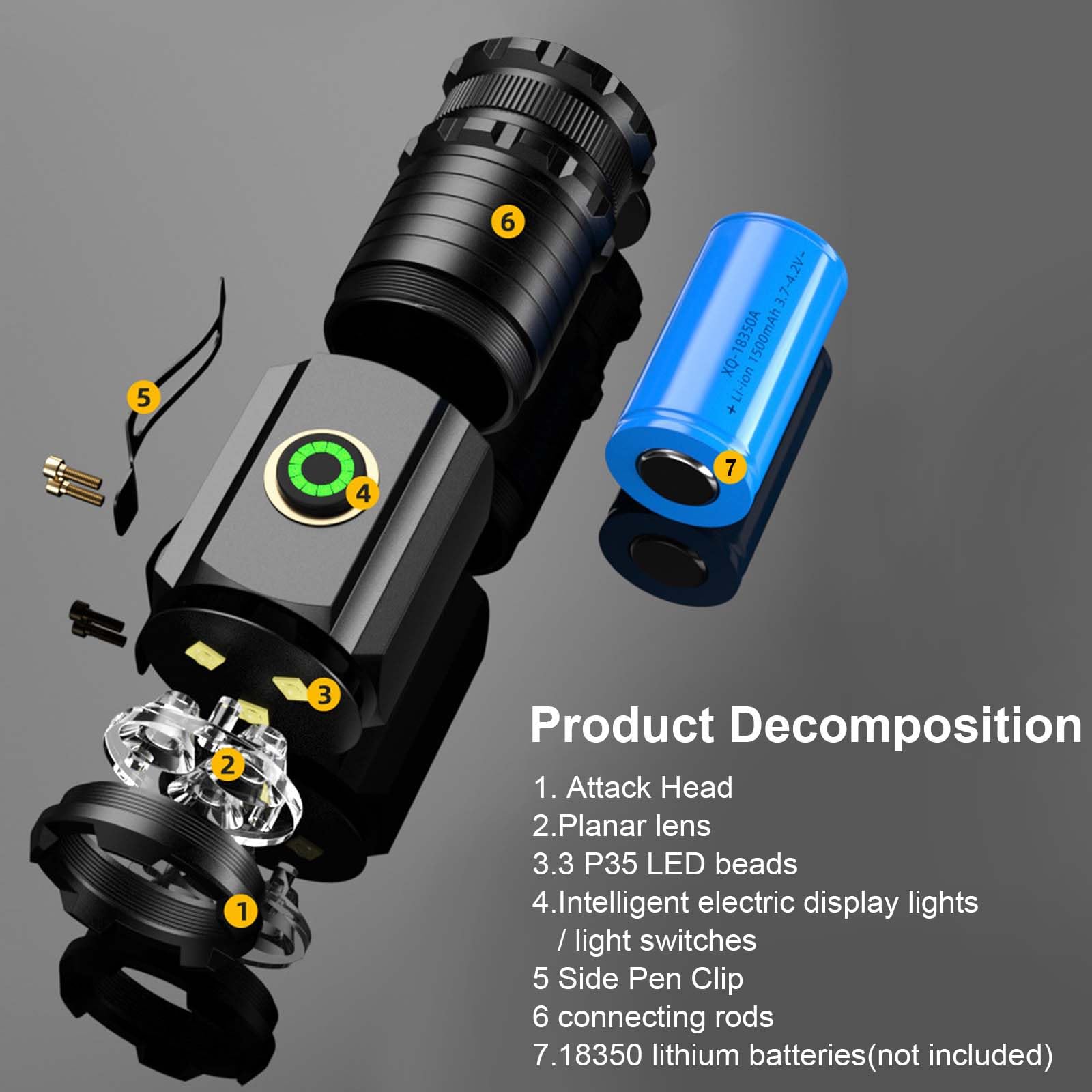 Mini torcia a LED ricaricabile, 2000 l super luminosa con 3 modalità, torcia a mano impermeabile a messa a fuoco regolabile, ultra portatile per ciclismo, campeggio, alpinismo, emergenza, ecc. [classe