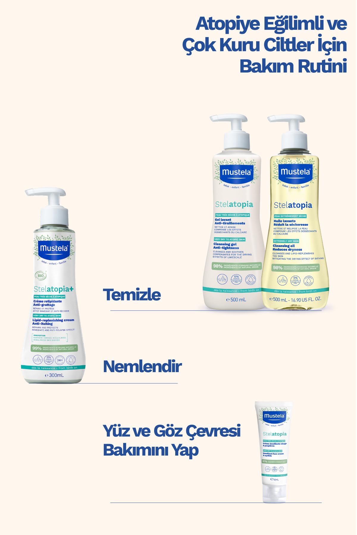 Mustela Stelatopia Çok Kuru Ciltler Günlük Bakım Set
