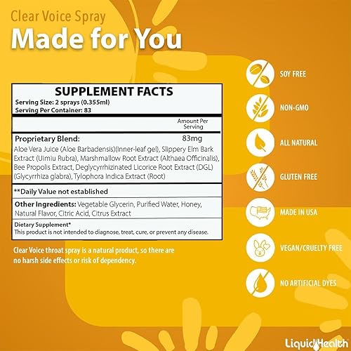 Miniatura 5 de Clear Voice Vocal Spray Miel Limón -- 1 fl oz