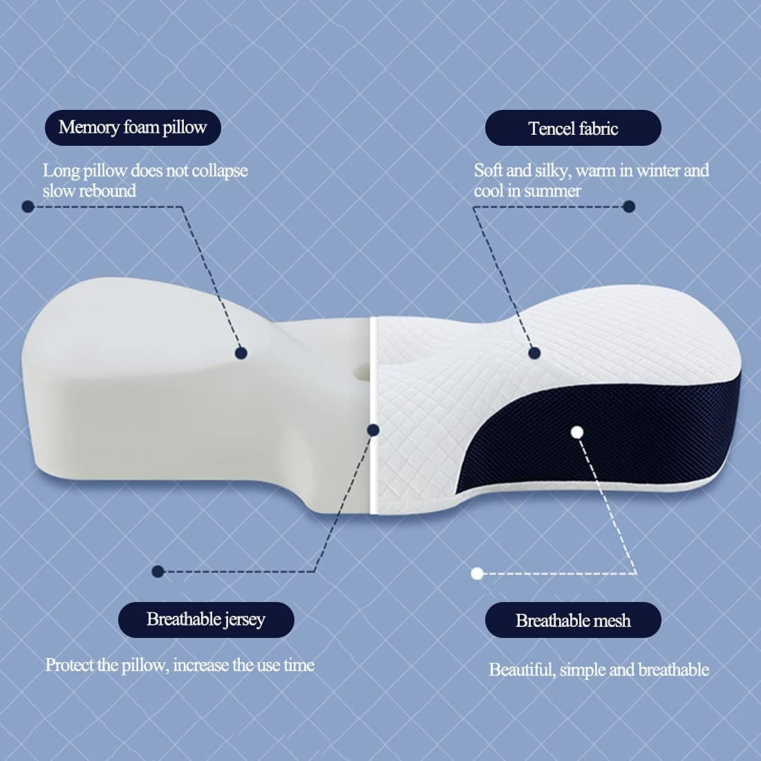 Cervical Bed Pillow for Neck Pain Orthopedic, Contour Memory Foam Pillow Cervical Neck Support Ergonomic with Washable Pillowcase Standrad Size for Multiple Sleeping Positions