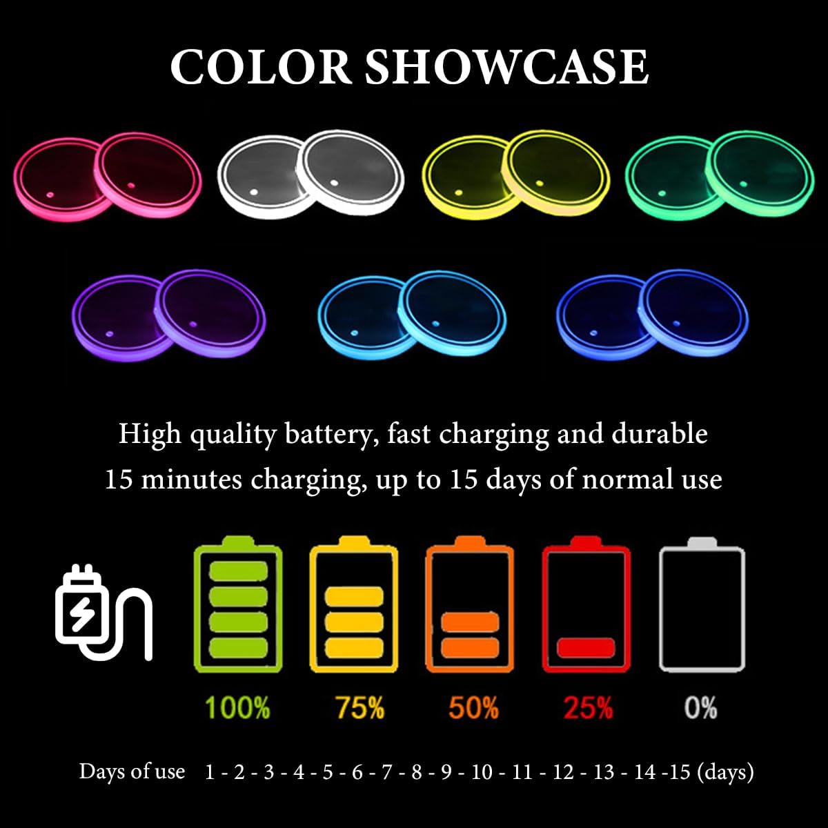 2 PCS LED Car Cup Holder Lights, 7 Colors Changing USB Charging Insert Car Coasters, Atmosphere Lamp Decoration Light Luminescent Cup Pad Mat, Interior Car Accessories (Starry Sky) - Image 6