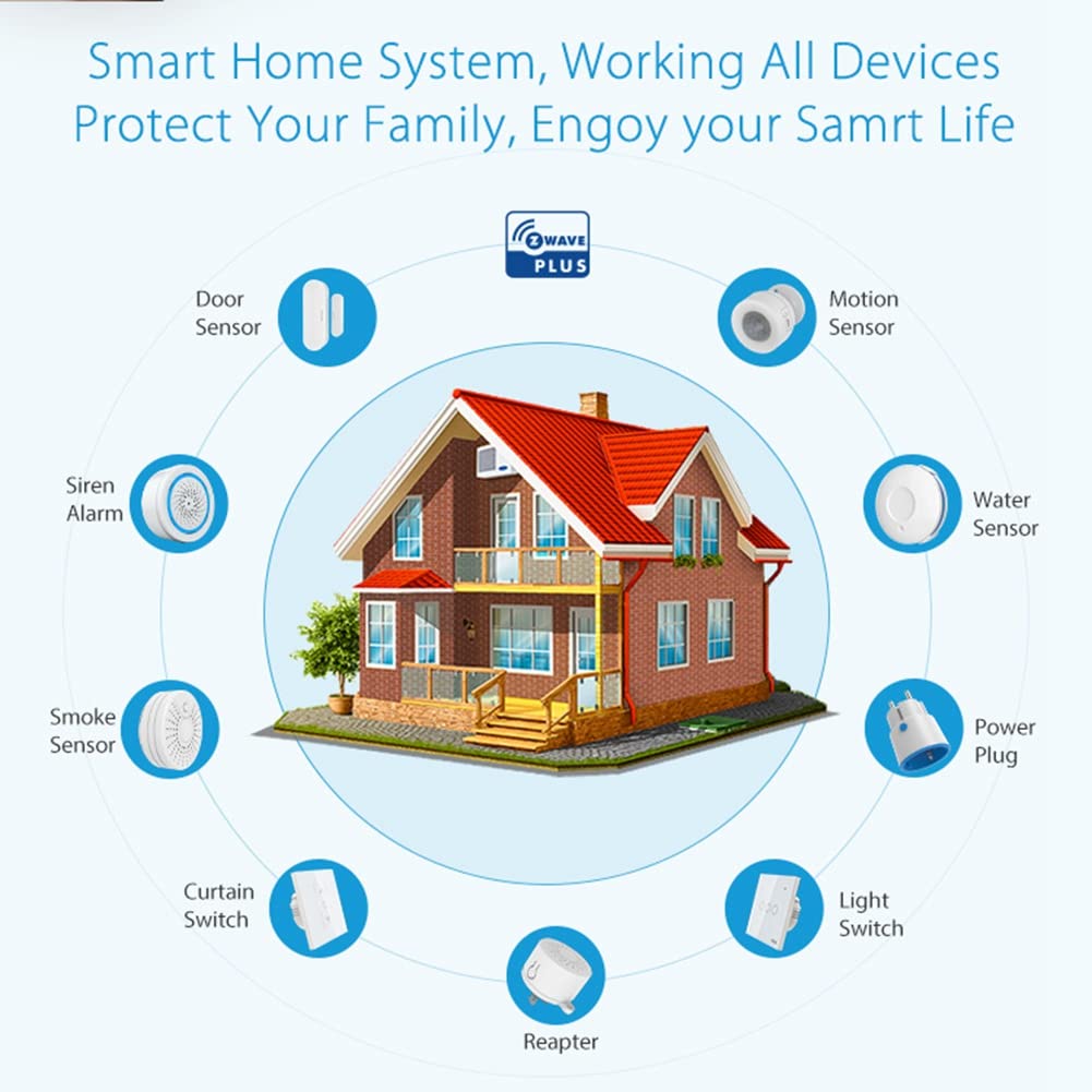 Z Wave Plus 700Series Rilevatore di Movimento PIR con Sensore di Temperatura, Umidità e Luce Funziona con Smartthing, Vera (868,4 MHz)