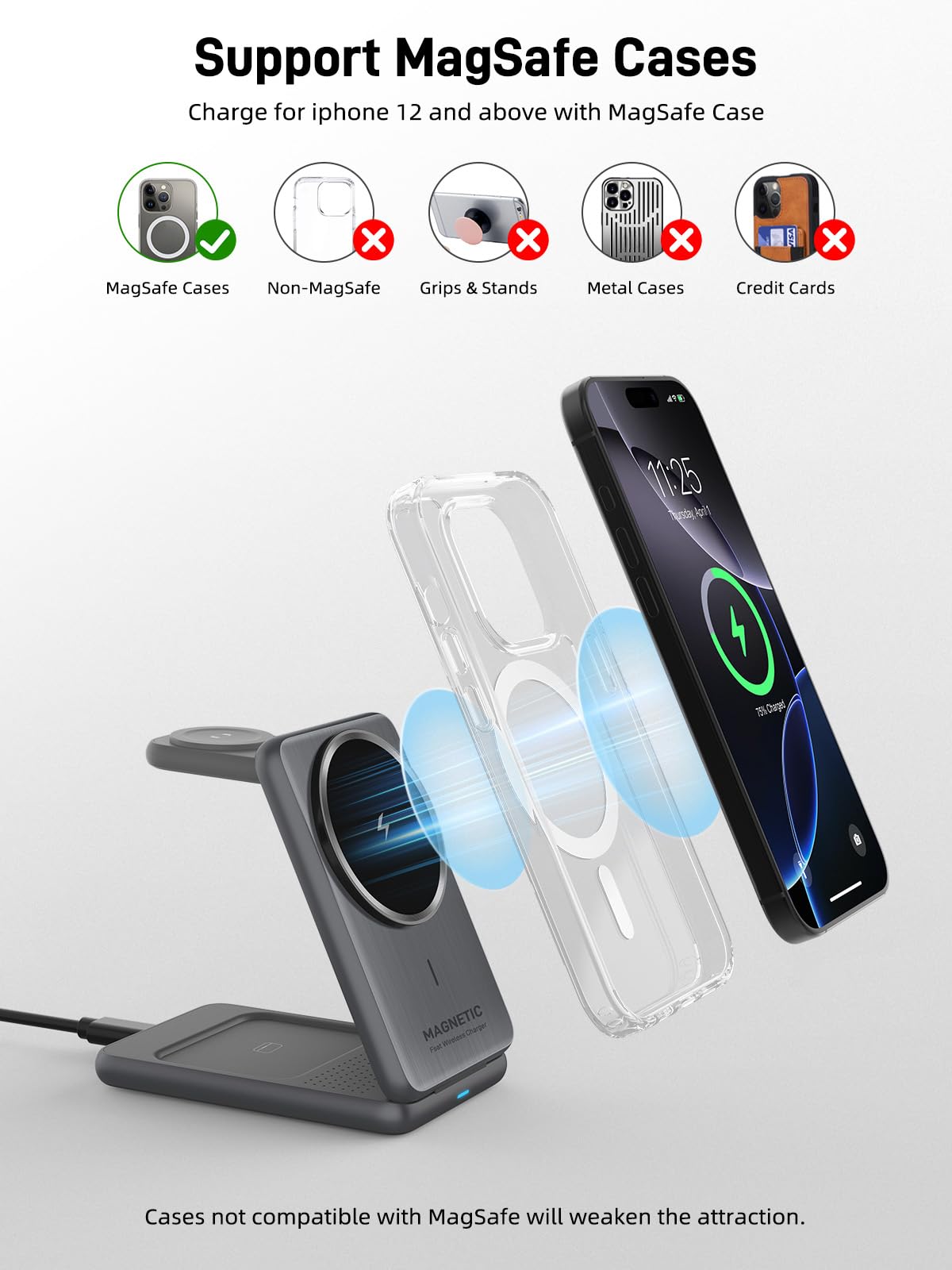 Amazon.co.jp: iPhone用ワイヤレス充電器 3イン1 Mag-Safe充電器