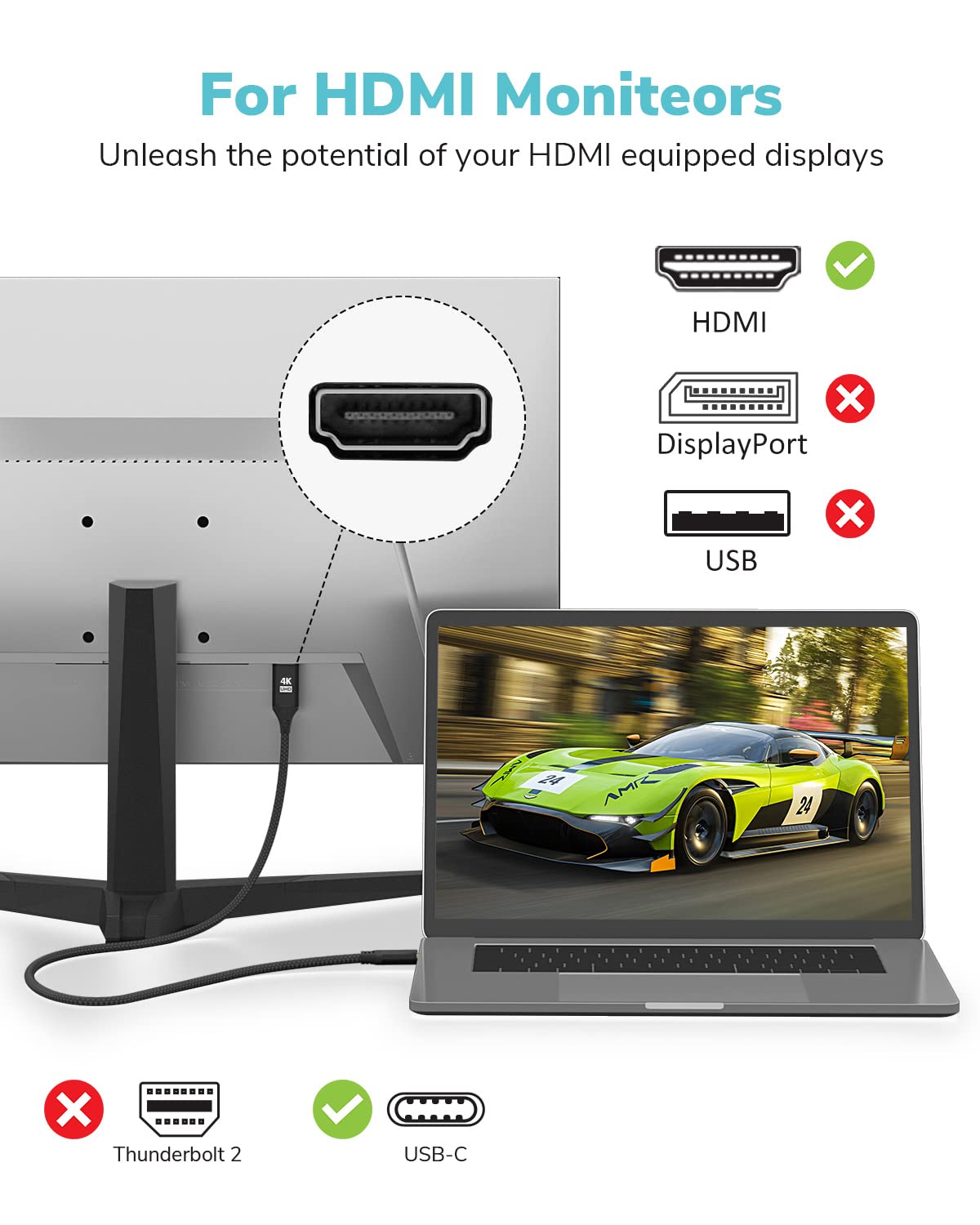 Kabel USB C na HDMI 4K przy 60 Hz, szybki kabel USB typu C na HDMI do domowego biura, kompatybilny z Thunderbolt 3, MacBook Pro/Air 2020, iPad Air 4, iPad Pro 2021, iMac, S20, XPS