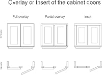 Vista 8 de 10 pares (paquete de 20) bisagras de puerta de armario de cocina de cierre suave para gabinete de marco facial, apertura de 105 grados, cierre