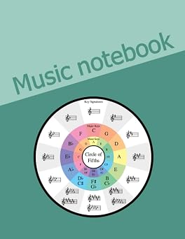 Music Notebook - Circle of the fifths Blank sheet music notebook. Music manuscript paper.