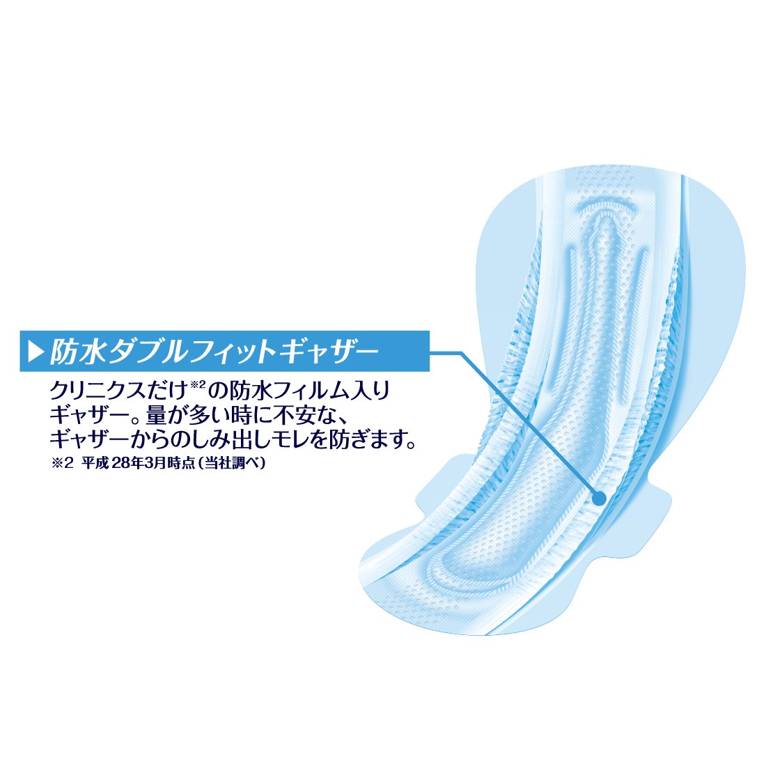 Amazon | エリス 朝まで超安心 クリニクス 羽つき 40cm (量が心配な人