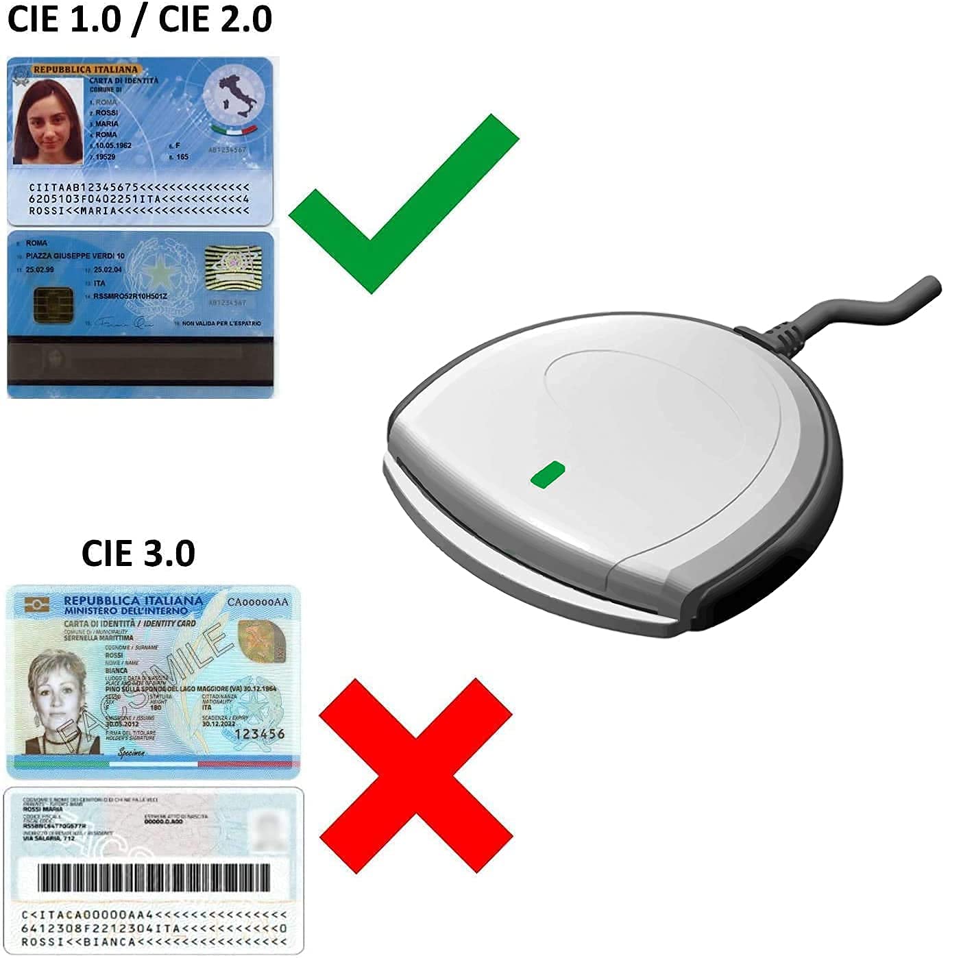 SCR3310 v2.0 USB - Lector de DNI electrónico, Tarjetas Inteligentes - Plug & Play