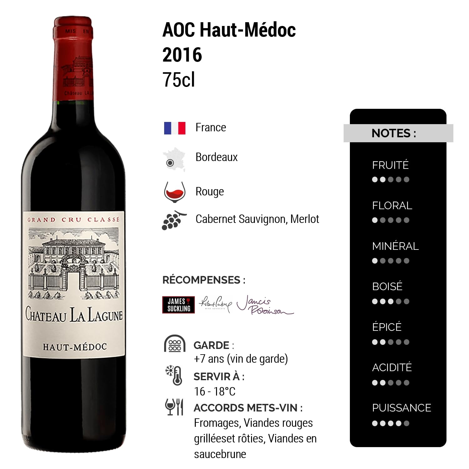 Château La Lagune Haut-Médoc Grand Cru Classé - Rouge 2016 - Vin Rouge de Bordeaux (3x75cl)