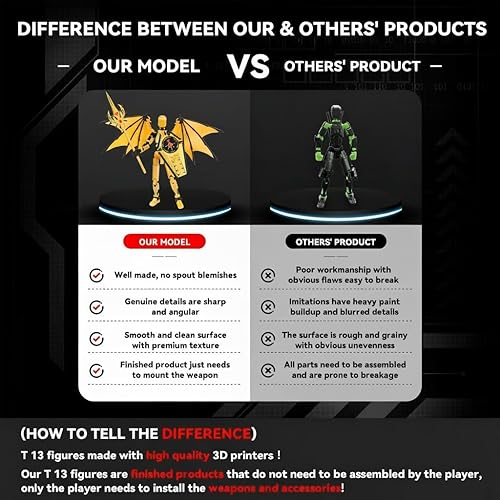 Miniatura 5 de T13 Figure & Titan 13 Toys Yellow（3D Printed Action Figures Assembly Completed）（Multi-Jointed Movable）（Angel Designs Includes Various Accessories）