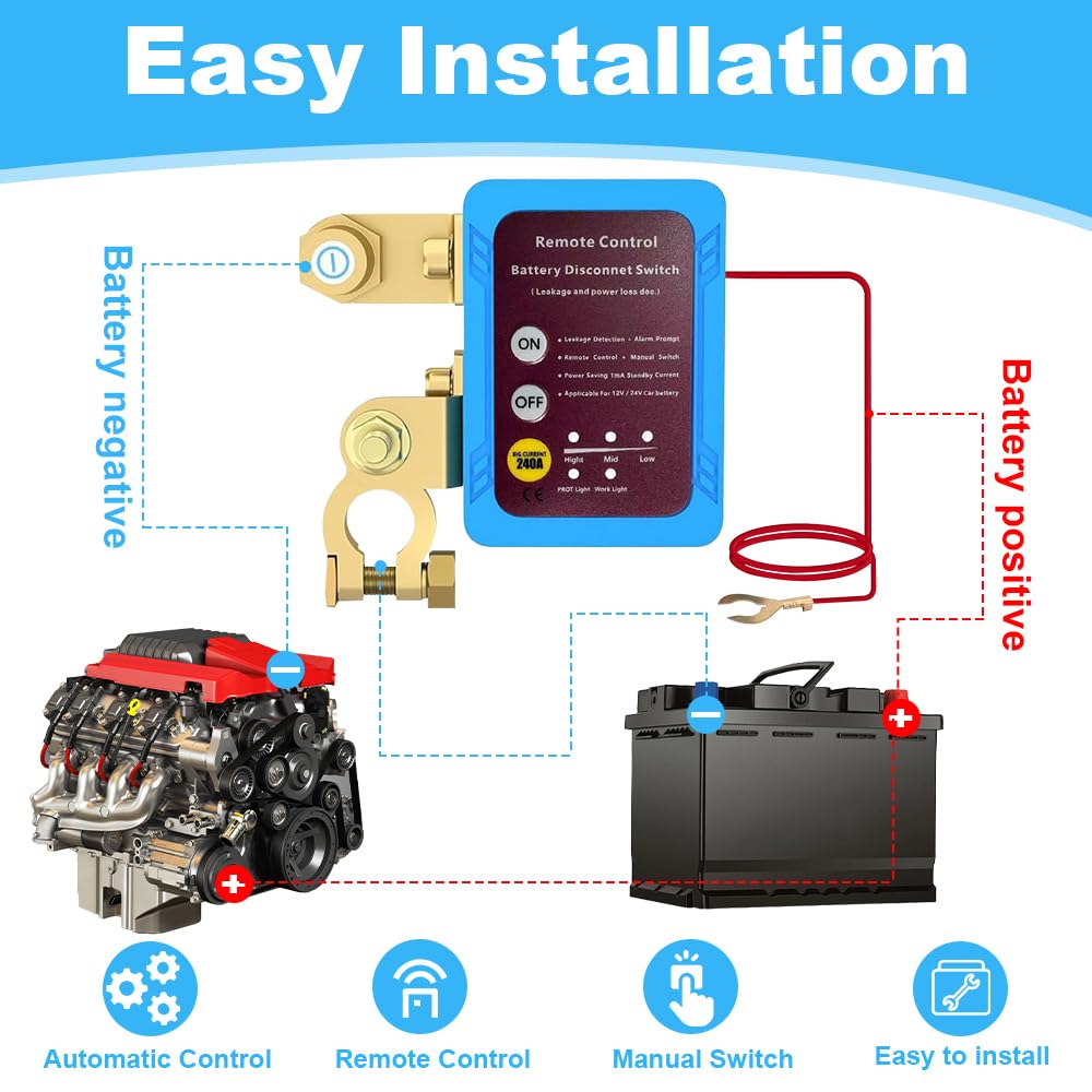 Stacca Batteria 12V con Telecomando, 240A Remoto Staccabatteria Automatico Senza Fili, Stacca Batteria per Auto, Stacca Batterie con Telecomando per Auto, Camper, Quad, Camion e Barca