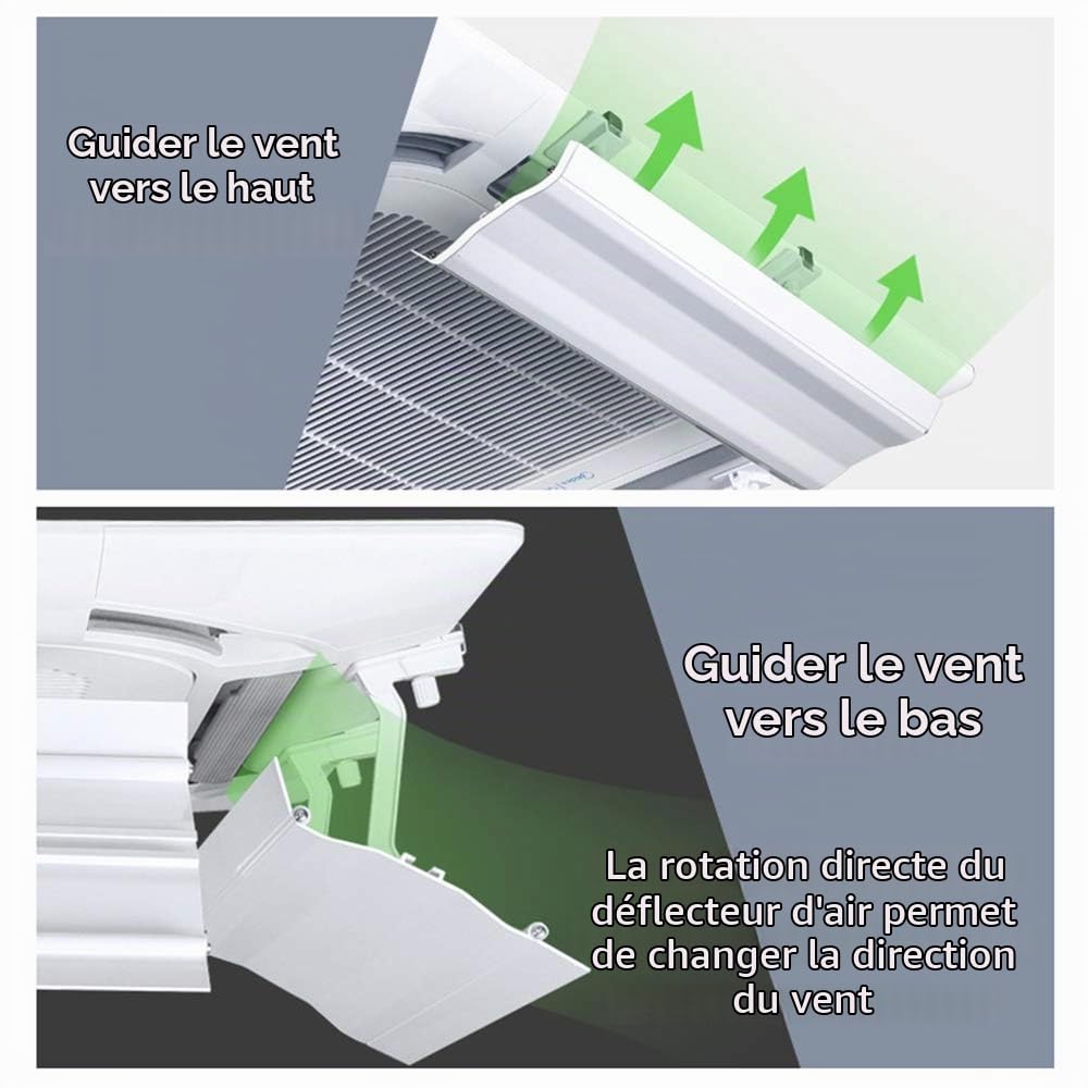 DéFlecteur de Climatiseur pour Climatiseur Central de Plafond, Angle RéGlable, Installation Facile, Plastique LéGer, EmpêChe L'Air Froid de Souffler Droit 40 / 60cm (Une Tranche) (40cm)