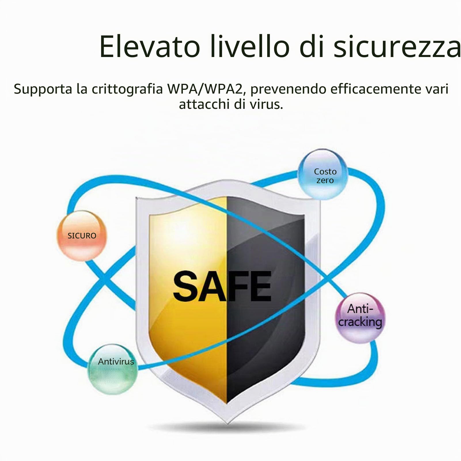 lyrlody Router 4G Portatile, Hotspot WiFi Mobile Modem WiFi 300Mbps 4G LTE con Slot per Scheda SIM, per un Massimo di 10 Dispositivi Compatibili con Telefono, Tablet e Laptop