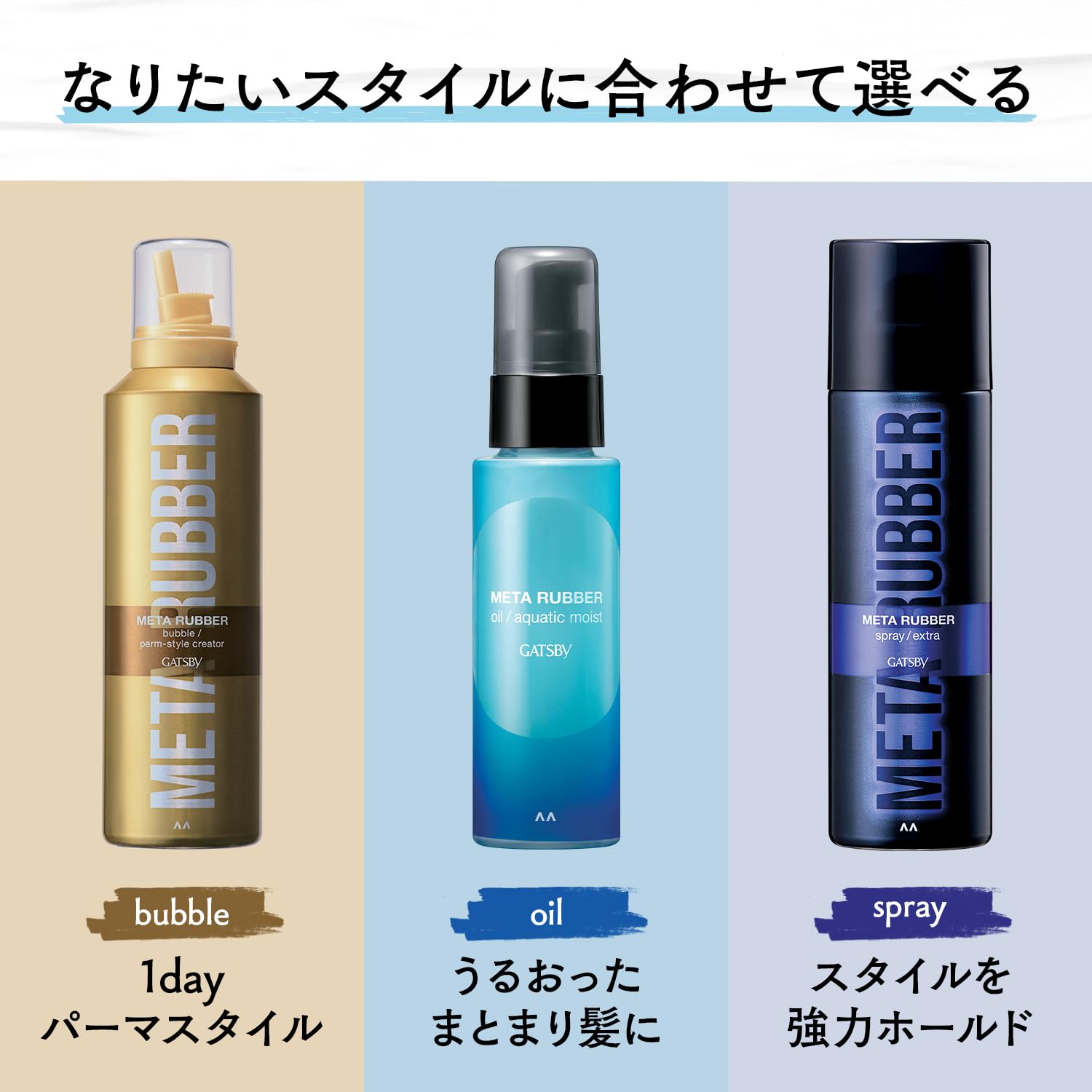 Amazon | GATSBY(ギャツビー) メタラバー オイル アクアティック