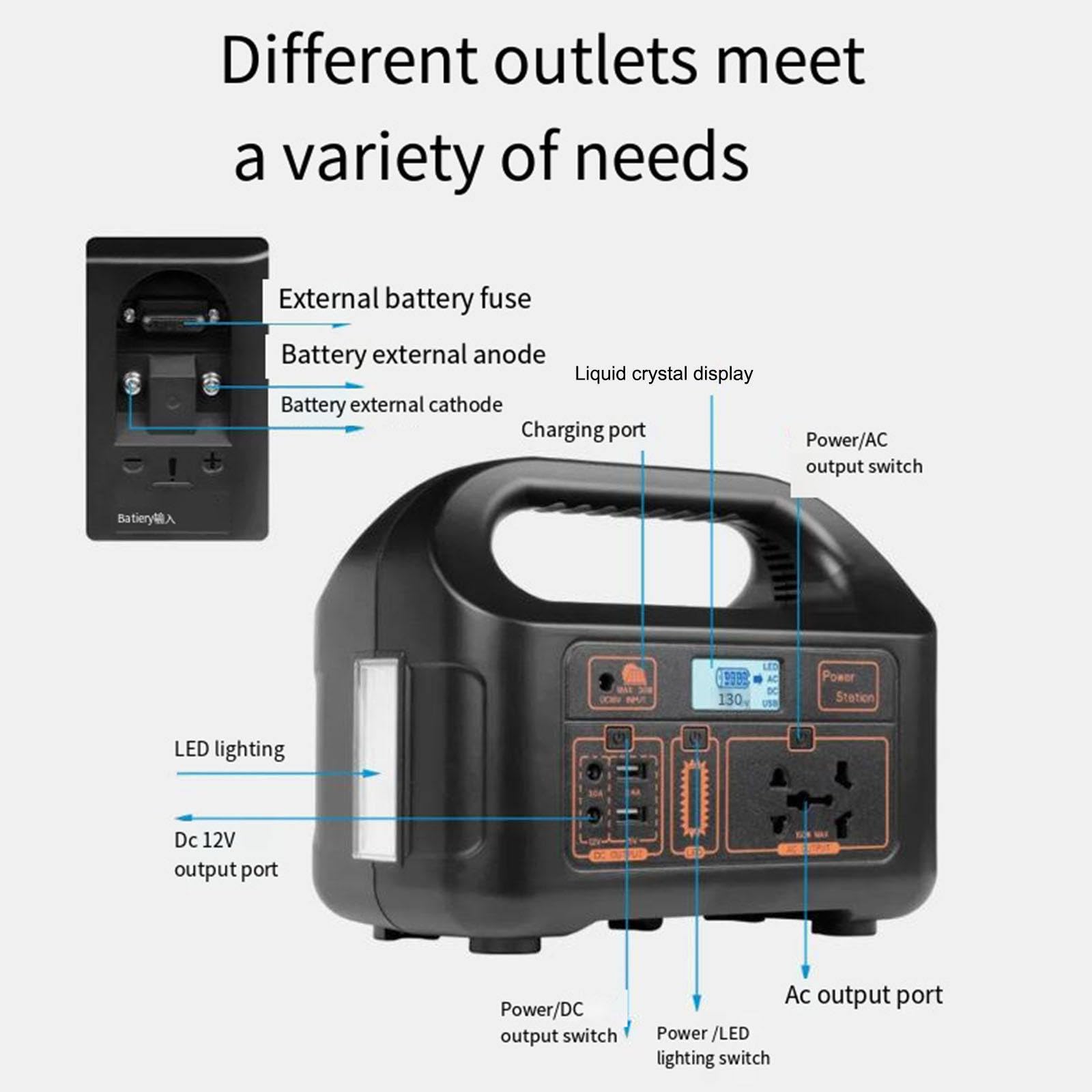 Batterie externe portable 150 W avec lampe LED et signal de sortie corrigé, idéale pour le camping, les aventures en plein air et les situations d'urgence. Parfaite pour les vacances, le camping-car