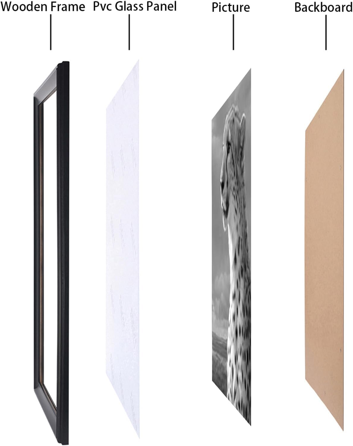 18x21 inch Picture Frame Solid Wood 18x21 Photo Frame 18x21 Poster Frame (A23B1821)