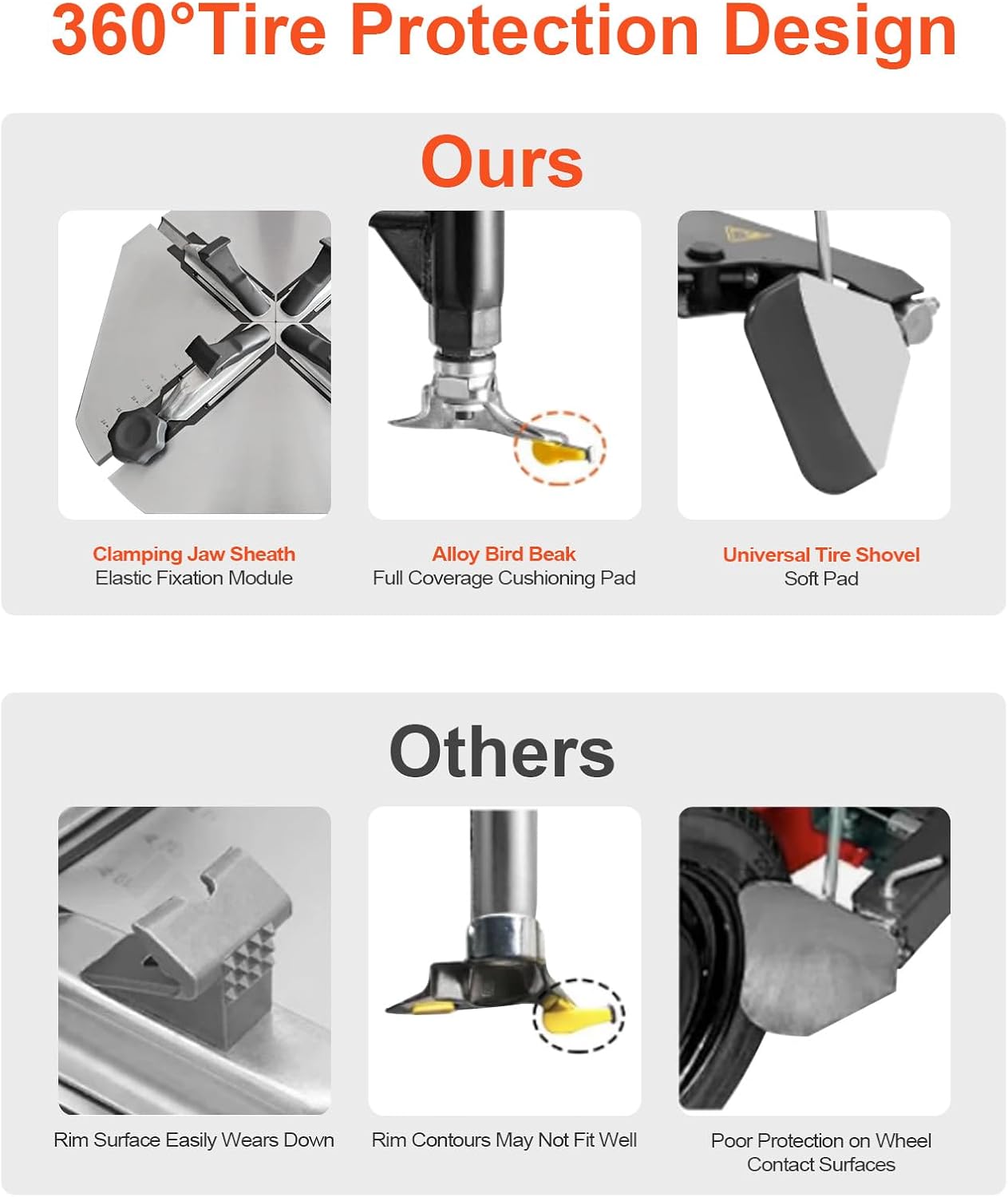 24-in Semi Automatic Tire Changer Machine with Bead Blaster Rim Clamp 14"-24" Tire Changer Wheel Changers Machine