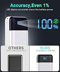Chargeur portable de la banque d'électricité 32000mAh Production de la banque d'électricité 5V3A Chargeur portable à recharge rapide avec intégré LED Affichage compatible avec les smartphones et tous USB Dispositifs (blancs)