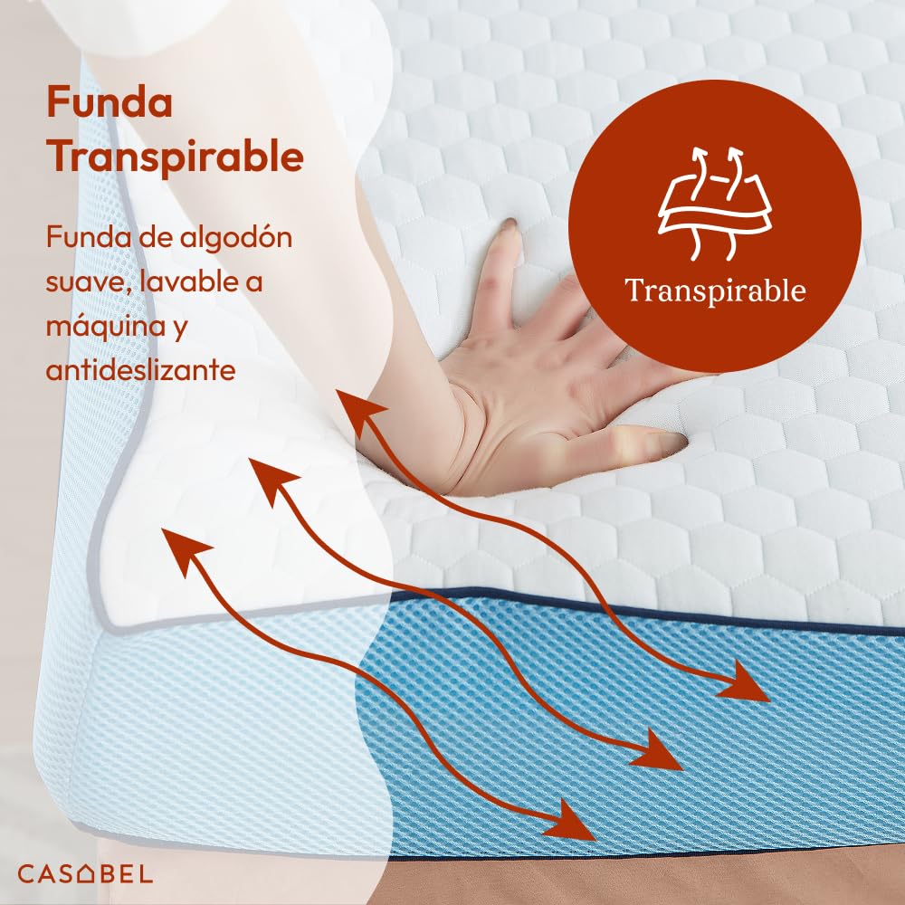 CASABEL Topper de Espuma viscoelástica 7cm, 140x190cm, con Funda | Confort suave o firme, doble cara con funda transpirable 100% algodón ultrasuave, hipoalergénico, 2 plazas