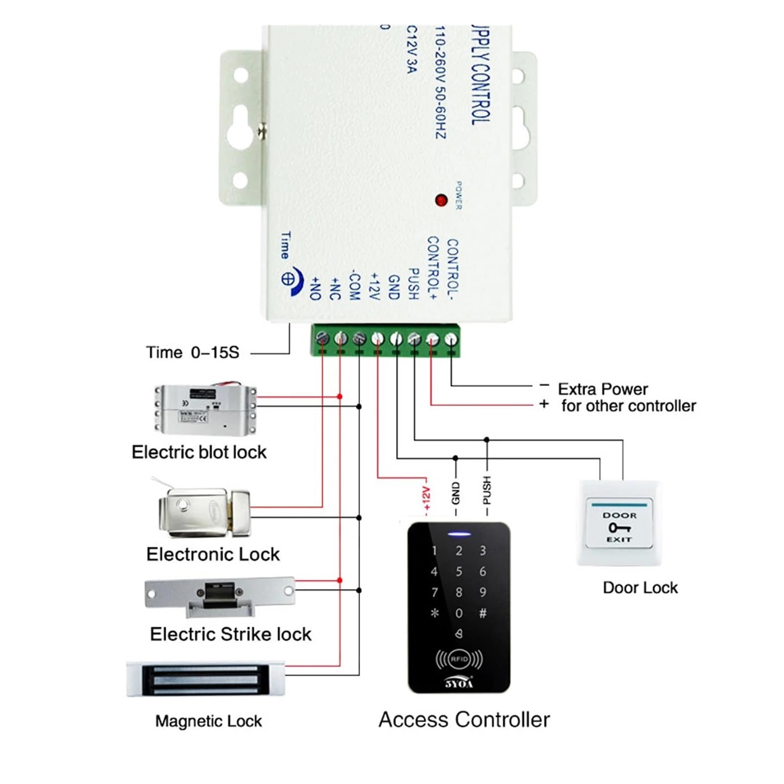 DC12V Fail Safe NC elektryczna blokada rygla kontrola dostępu elektroniczna