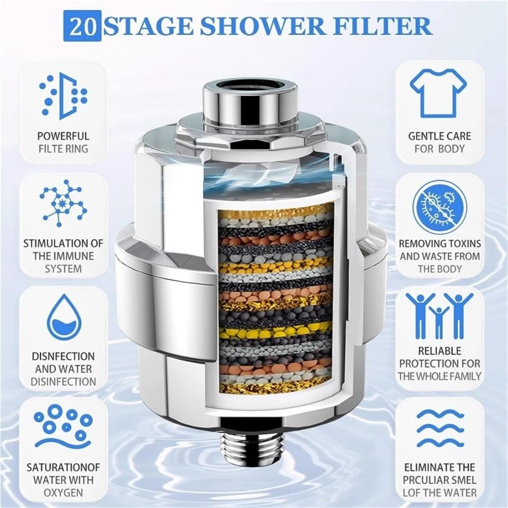 Filtro de ducha para agua dura, cabezal de ducha de filtro de 20 etapas con carbón activado para eliminar el cloro y reducir la picazón seca de la piel, purifica el agua para una piel más saludable