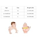 Baby Sucking Thumb Protector, Thumb Sucking Deterrent for Kids, Stop Thumb Sucking for Kids, Anti Thumb Sucking, Thumb Sucking Stop for Kids, Baby Thumb Sucking Guard for Ages 6 Months-18 Months（S） gallery image