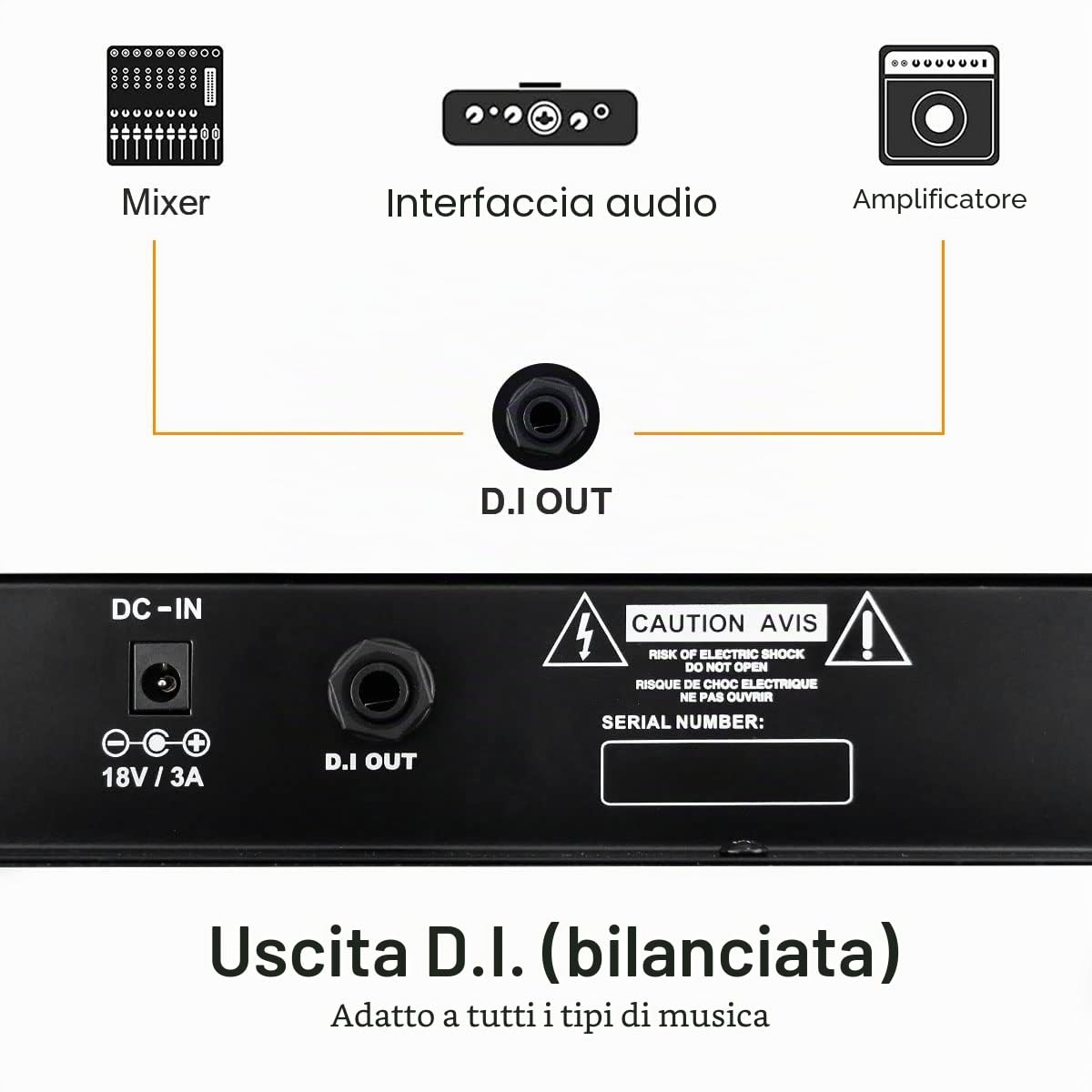 Coolmusic DM30 AMP 30 Watt Amplificatore per Batteria e Tastiera con Bluetooth e Aux