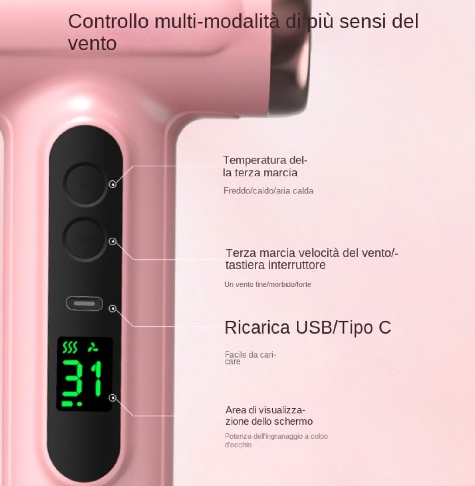 Asciugacapelli Senza Fili 15000mAh – Phon Portatile USB Ricaricabile 200W con Aria Calda e Fredda, Compatto per Viaggi, Campeggio e Dormitori Studenteschi,Asciugacapelli portatile ricaricabile senza f