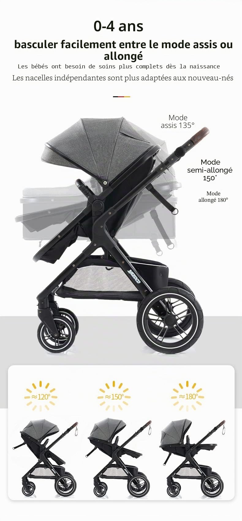 YAZOCO Poussette 3 en1 Compacte Poussette CombinéEs Anstout Terrain Luxe Haut Paysage Quadruple Pliable Canne Bébé Poussettes Confort Convient aux Nouveau Nés