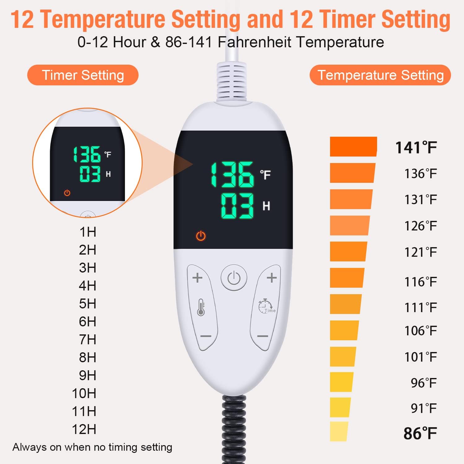 ENJOY PET Dog Heating Pad, Pet Heating Pad with 12 Level Timer and Temperature, Indoor Pet Heating Pads for Cats Dogs with Chew Resistant Cord, Long-Time Working Electric Pet Heated Mat : Pet Supplies