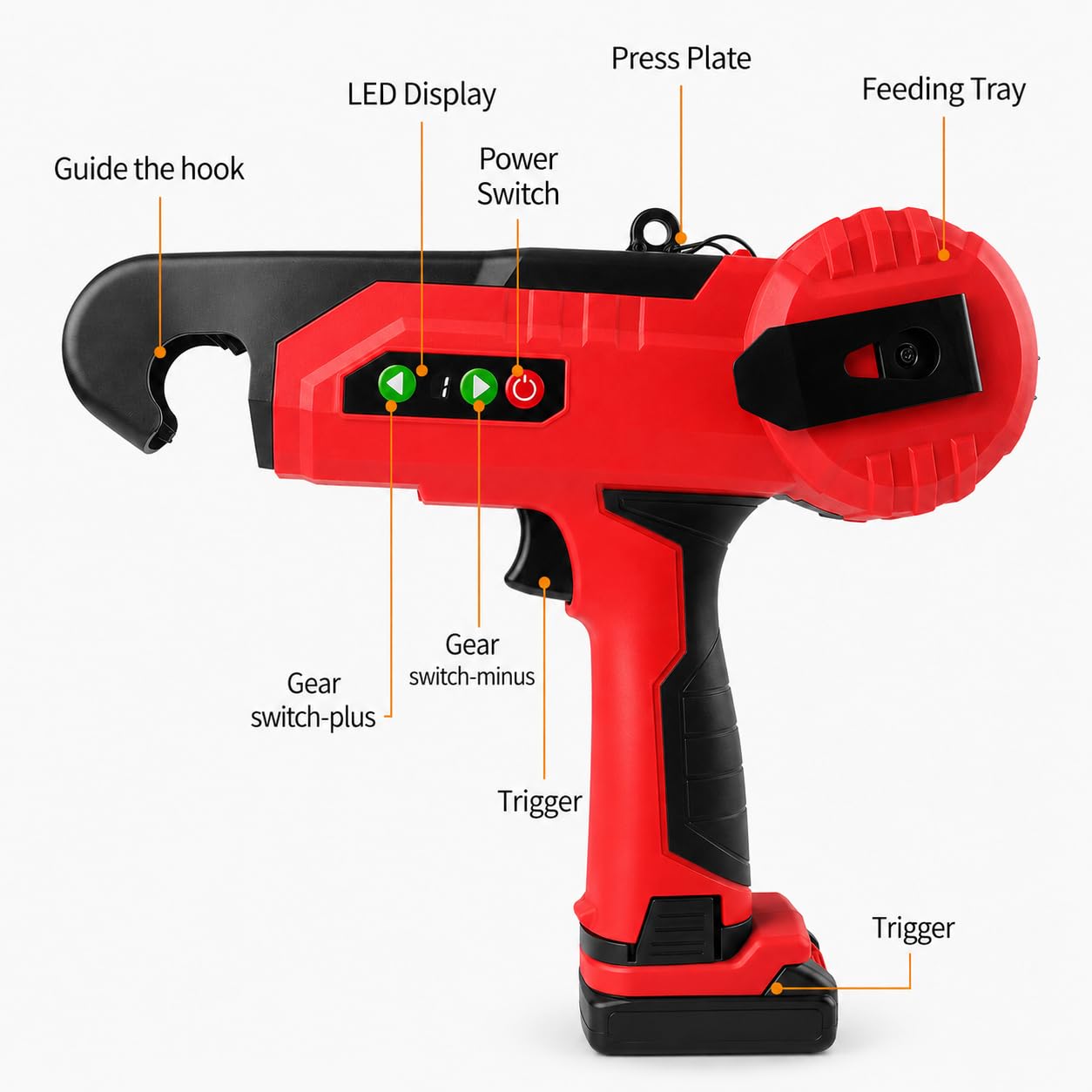 Legatrice elettrica per piante – 4 opzioni di velocità, diametro 25 mm, ideale per serre e giardinaggio, strumento di rilegatura efficiente e facile da usare