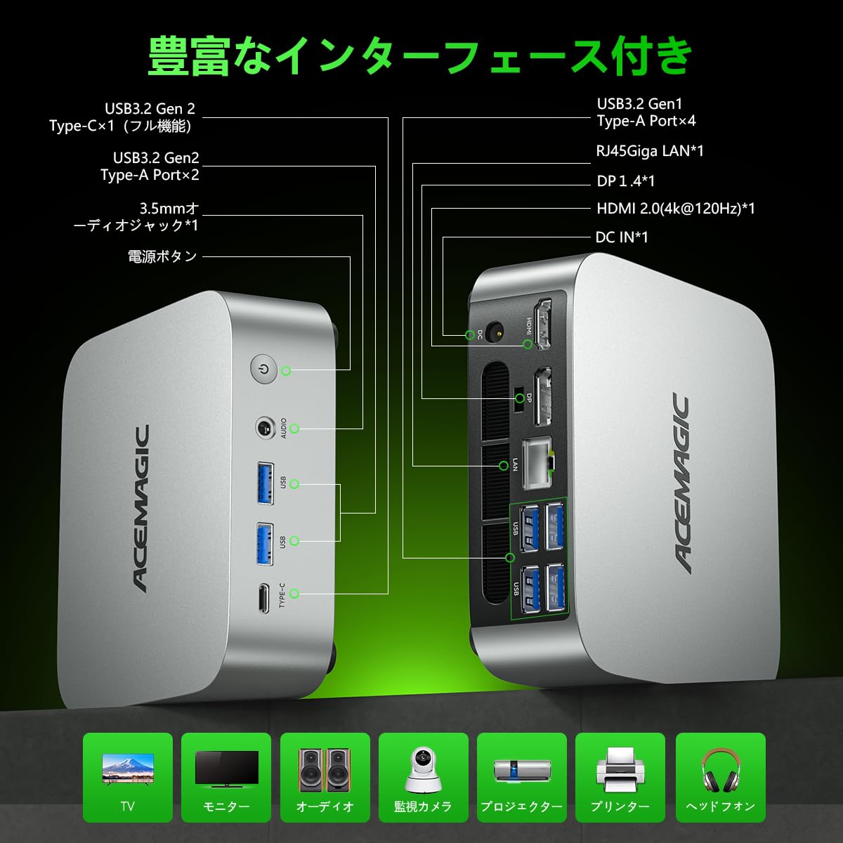 Amazon.co.jp: ミニPC【AMD Ryzen 7 PRO 6800H 32GB+1TB】最大4.70GHz