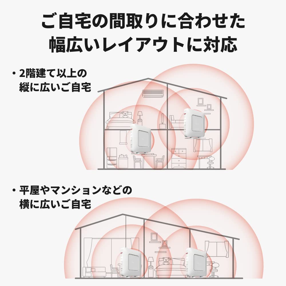 Amazon.co.jp: バッファロー メッシュ WiFi 無線LAN ルーター
