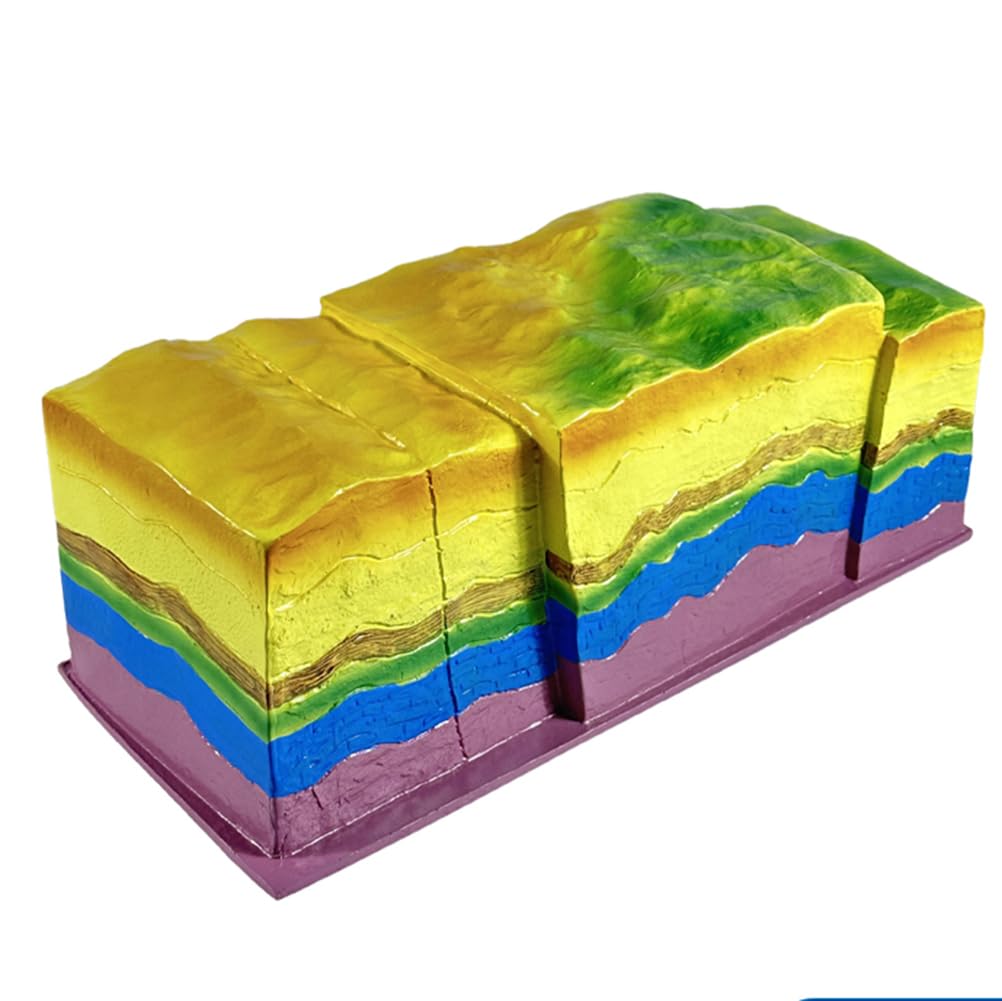 YRQMGSF Fault Fold Model - Fault Structure Model - Teaching Demonstration Model for Geology Class Geography Learning Study
