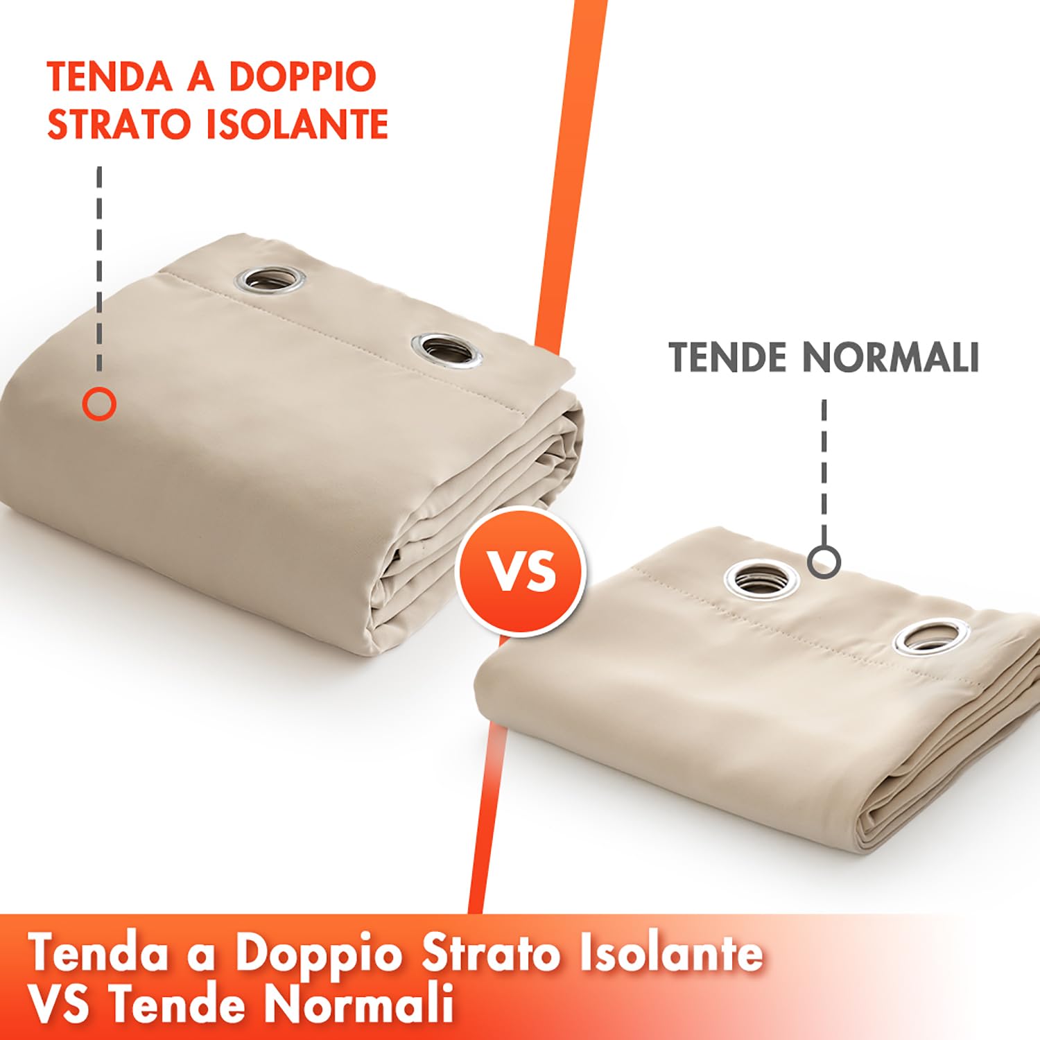 MIULEE Tenda Termica Isolante Freddo e Caldo, Tende Doppio Strato con Anelli Tende Termiche Isolanti per Interni, Beige Tenda per Porta Inverno Termica, 1 Pezzo L 132 x A 260 CM | Tenda termica trapuntata a doppio strato per porte di casa, oscurante, isol